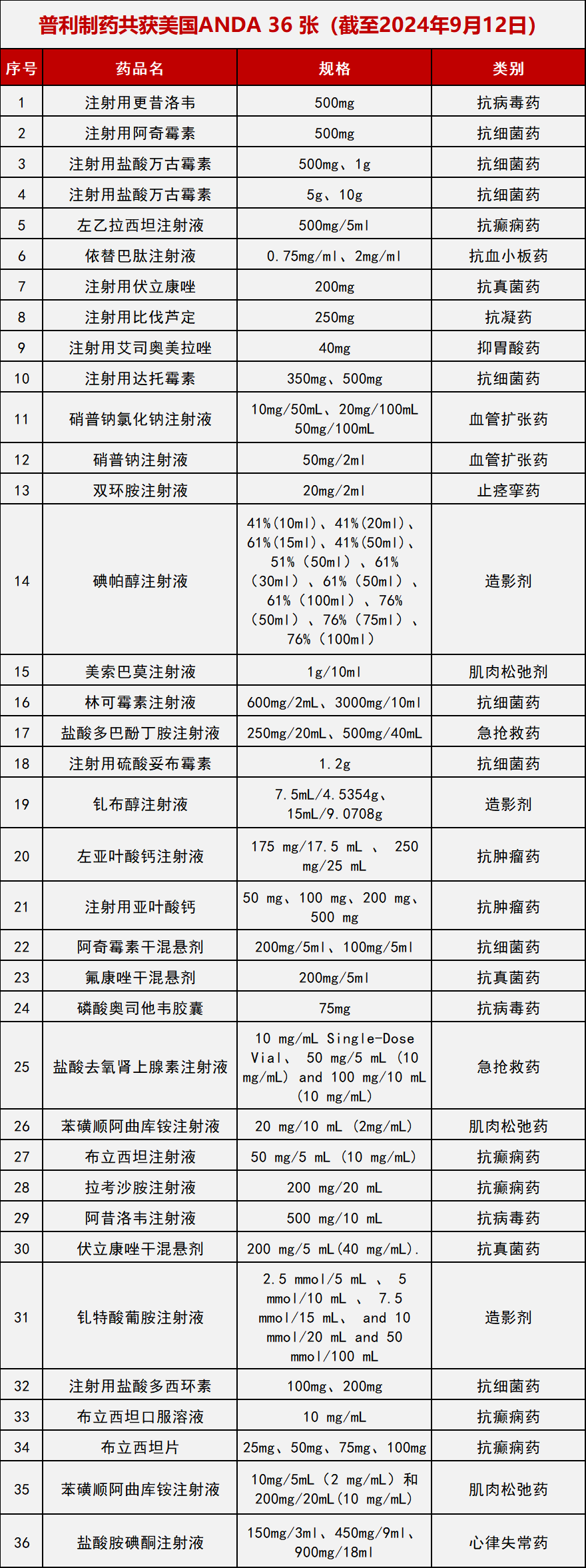 微信图片_20240913163435.png